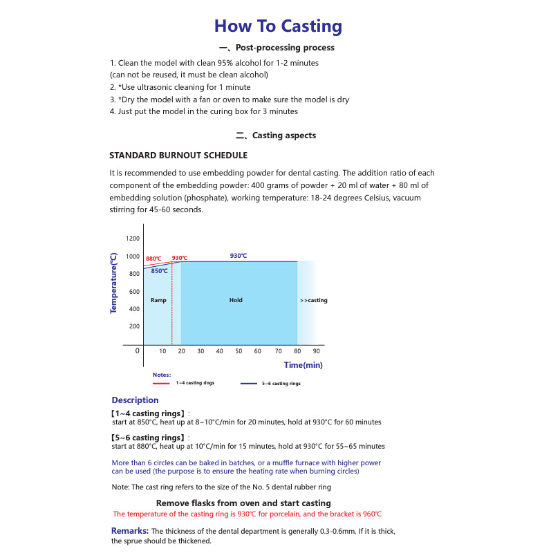 500g iFun Dental Casting Resin Castable dental 3D Printing Resin