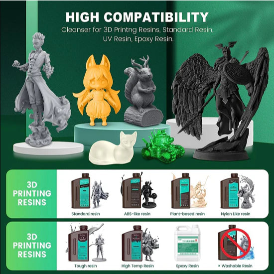 SUNLU 3D Printing Resin Detergent - for washing 3D prints