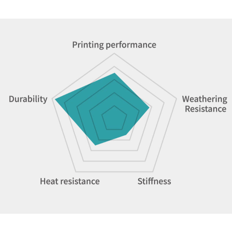 SUNLU Flexible Resin 1kg for 3D printing 70A shore hardness