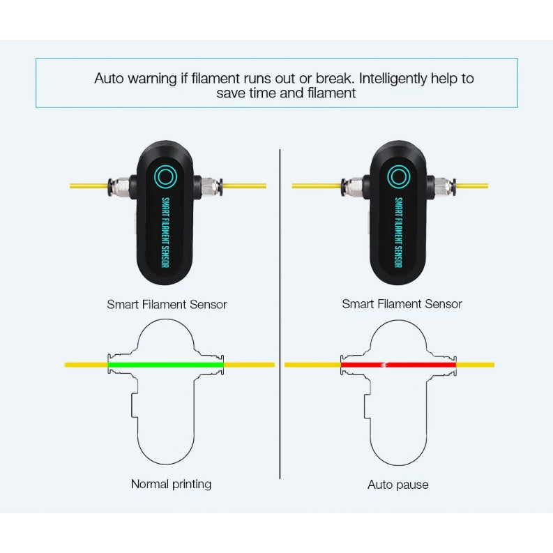 BTT BigTreeTech Smart Filament Sensor