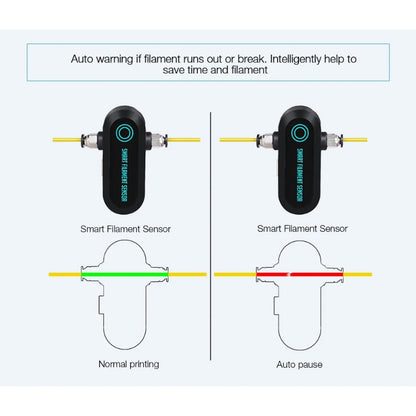 BTT BigTreeTech Smart Filament Sensor