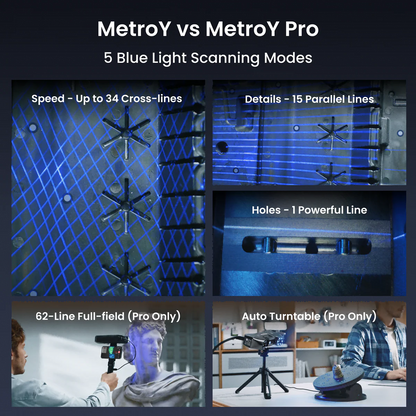 Revopoint Metro Y Pro (Advanced Edition) Professional Blue Laser 3D Scanner