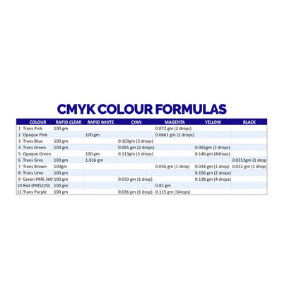 MONOCURE CMYK Pigment Set for SLA/DLP 3D Printing Resin
