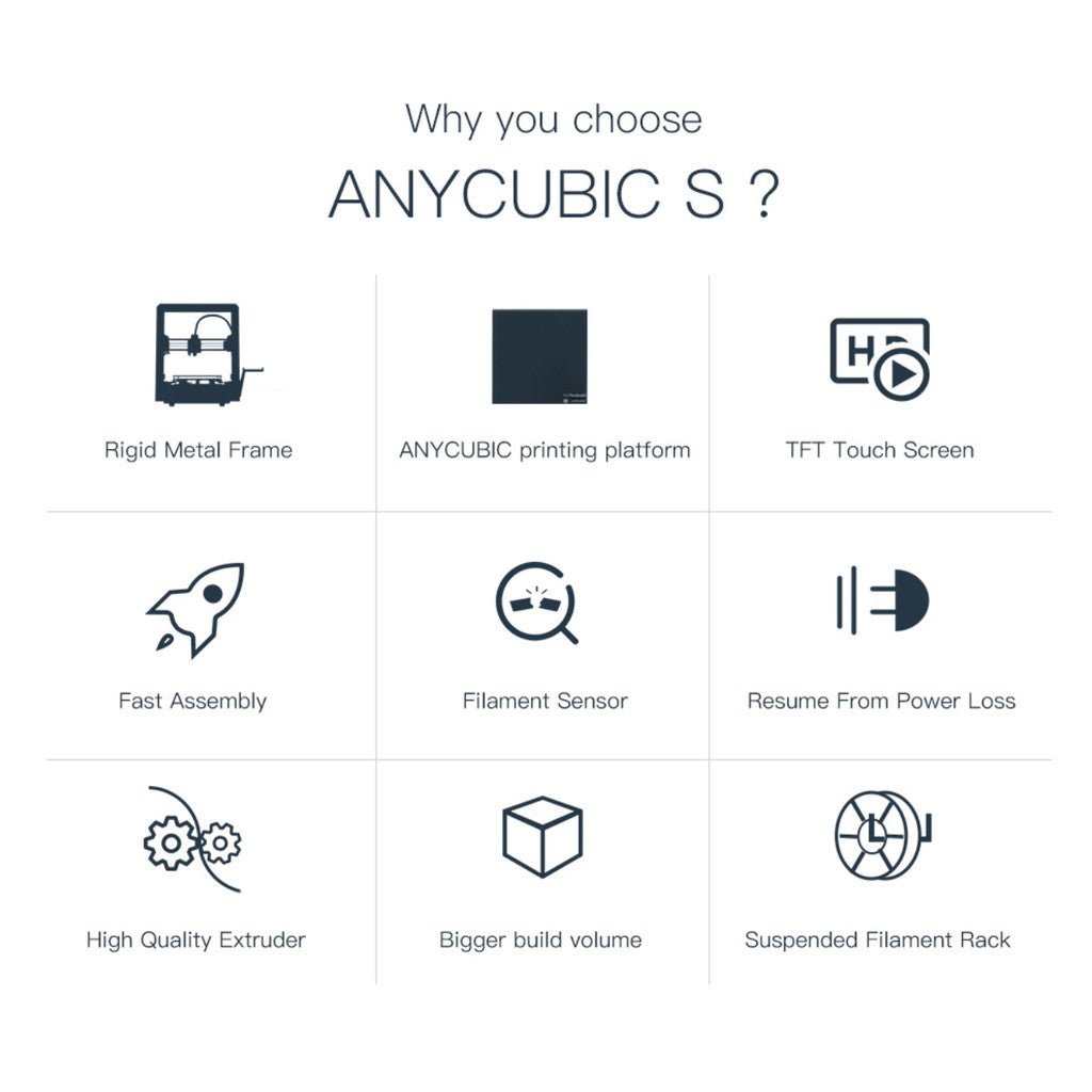 Anycubic Mega S