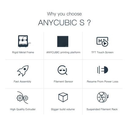 Anycubic Mega S