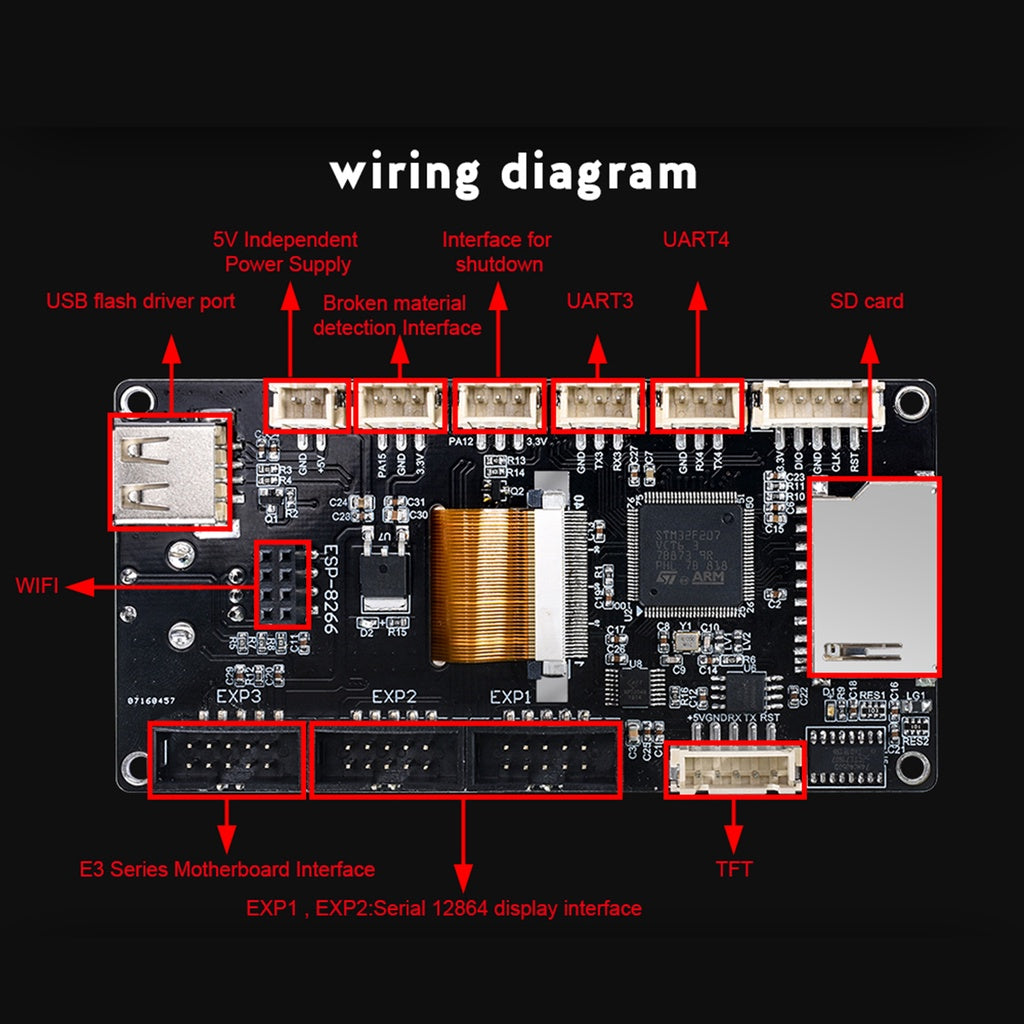 BTT BIGTREETECH TFT35 V3.0, TFT35 E3 V3.0, PITFT50 V2, TFT70-BX Touch Screen Display