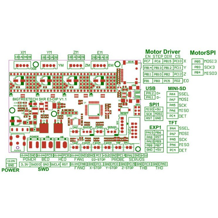 BTT BIGTREETECH SKR MINI E3 DIP V1.1 32 Bit 3D Printer Board Biqu