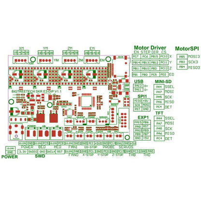 BTT BIGTREETECH SKR MINI E3 DIP V1.1 32 Bit 3D Printer Board Biqu