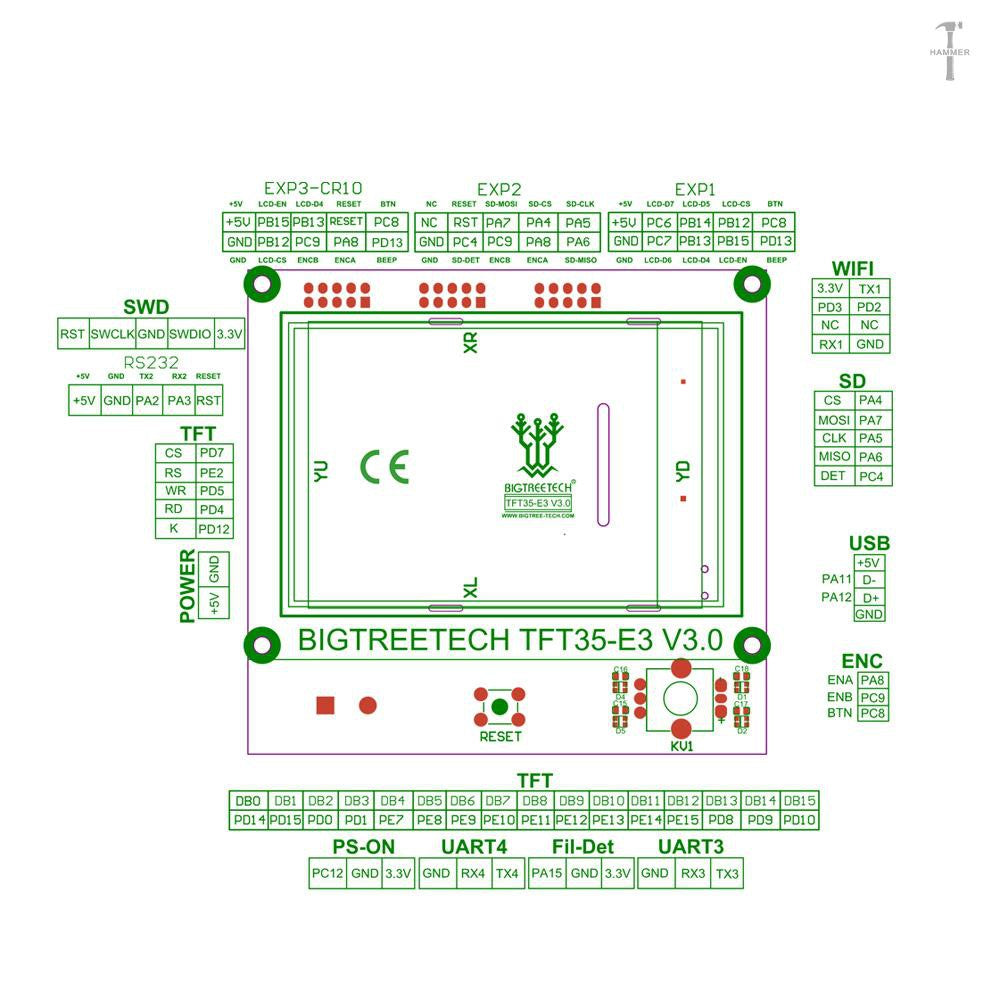 BTT BIGTREETECH TFT35 V3.0, TFT35 E3 V3.0, PITFT50 V2, TFT70-BX Touch Screen Display
