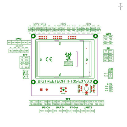 BTT BIGTREETECH TFT35 V3.0, TFT35 E3 V3.0, PITFT50 V2, TFT70-BX Touch Screen Display
