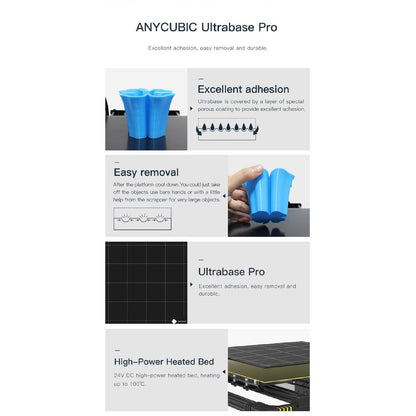 Anycubic Chiron