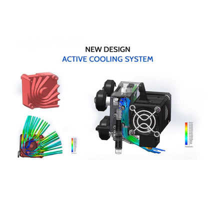 BIQU BX Direct Drive FDM 3D Printer with Auto Leveling and Dual Firmware Beginner Friendly