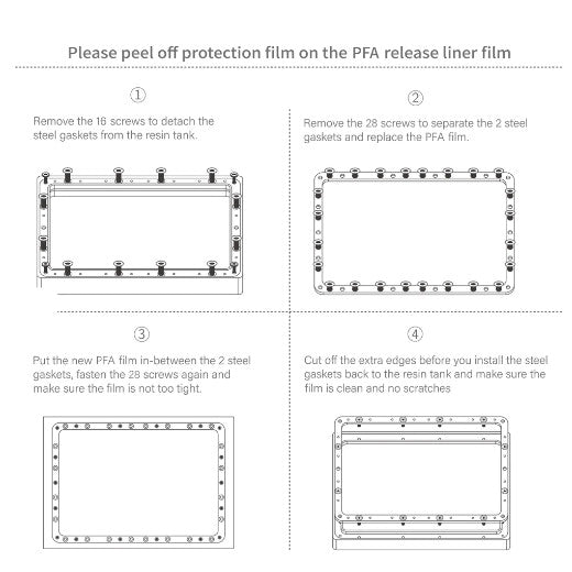 Elegoo PFA/ACF film for Mars, Saturn, and Jupiter (5 sheets) FEP sheet