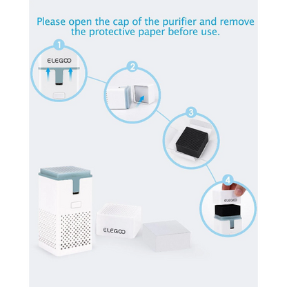 Elegoo USB Air Purifier - Pack of 2 - for 3D printer
