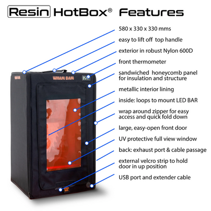 Wham Bam Resin HotBox - Resin 3D Printer enclosure