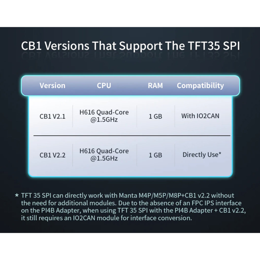 BigTreeTech TFT35 SPI V2.1 Touch Screen for CB1