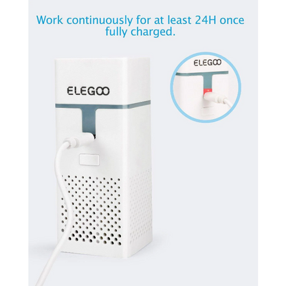 Elegoo USB Air Purifier - Pack of 2 - for 3D printer