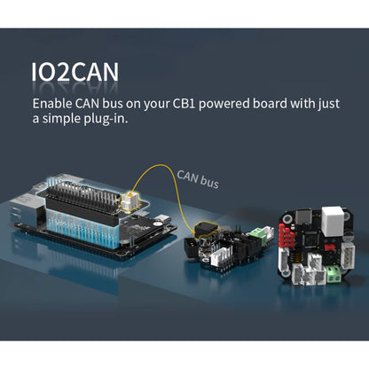 BigTreeTech TFT35 SPI V2.1 Touch Screen for CB1