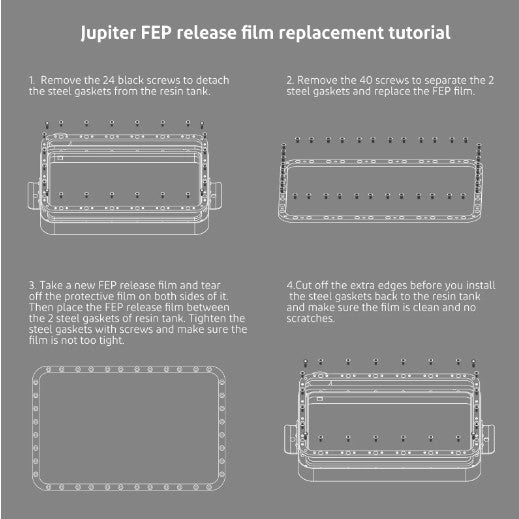 Elegoo PFA/ACF film for Mars, Saturn, and Jupiter (5 sheets) FEP sheet