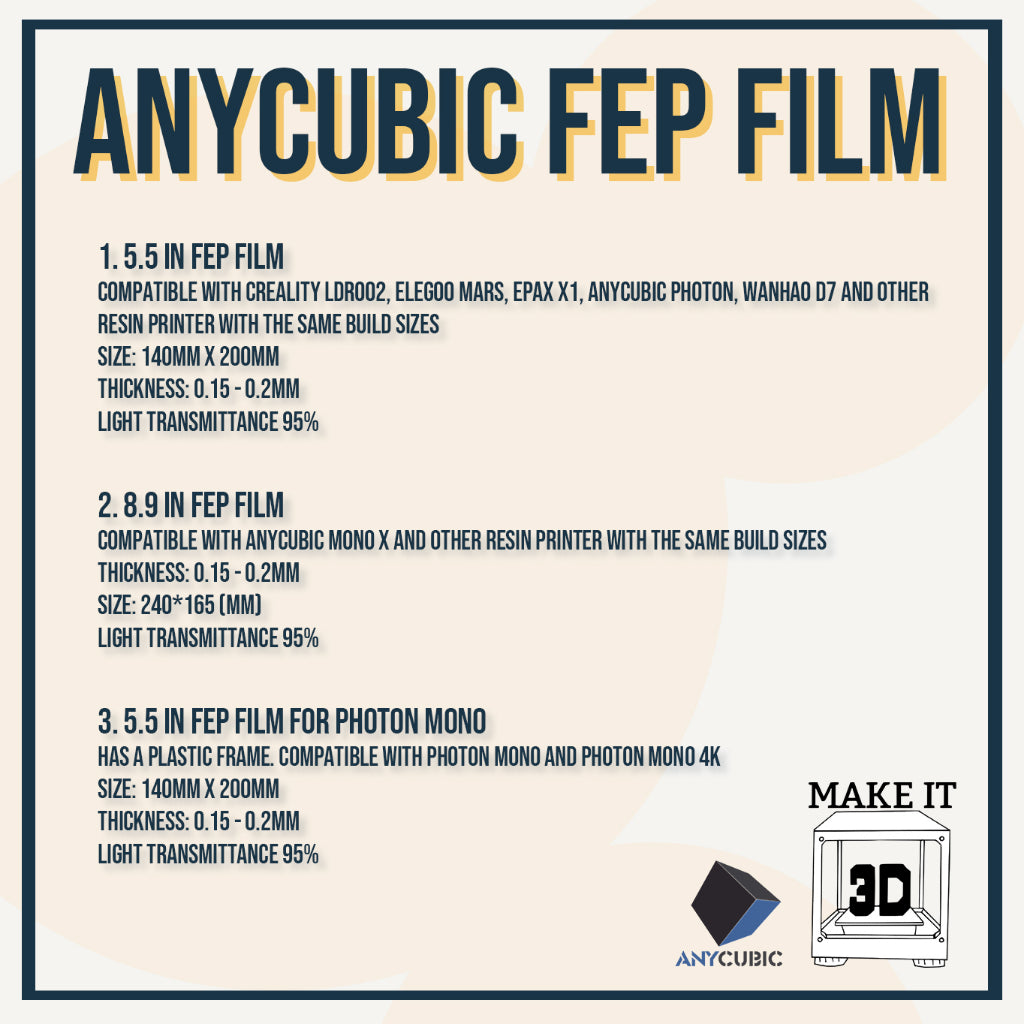 ANYCUBIC FEP Film / ACF Film