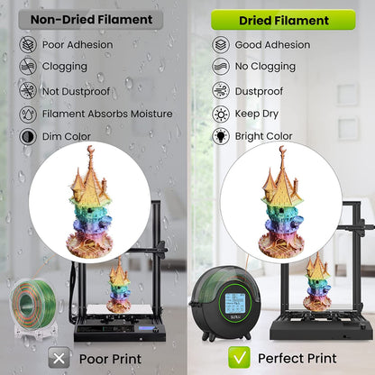 SUNLU S2 Filament Dryer Box