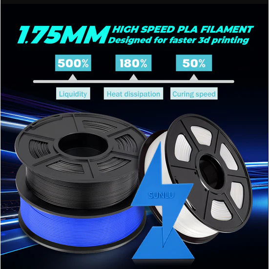 SUNLU High Speed PLA Filament 1.75mm 1kg 3D Printing Filament