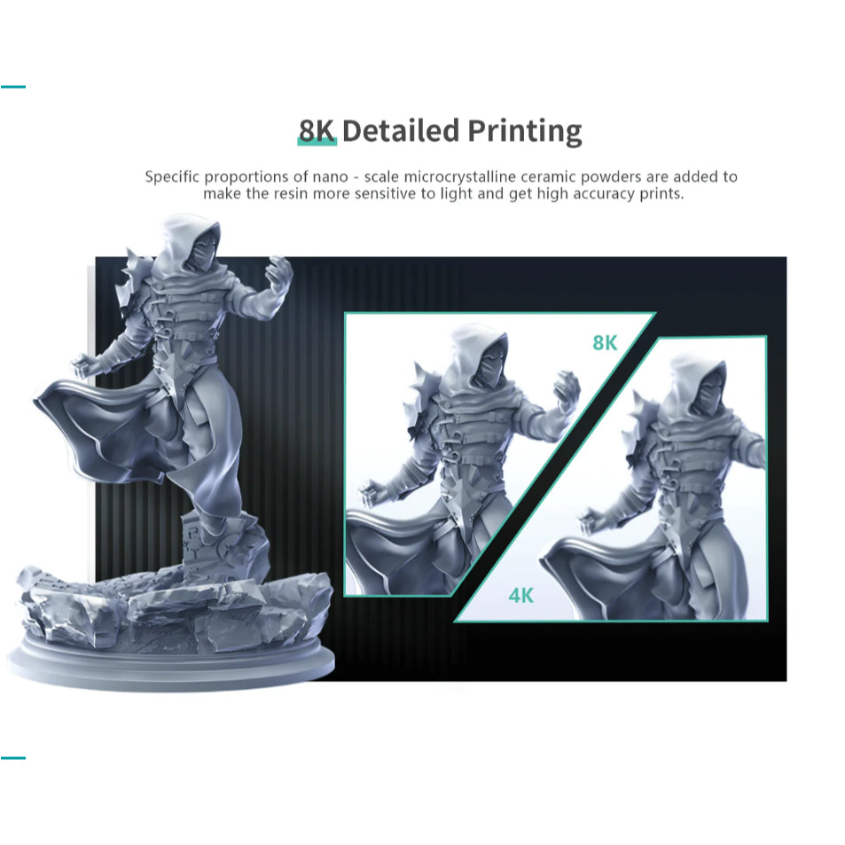 SUNLU Resin 1kg Standard Plus 3D Printing Resin 3D Printer Resin 405nm