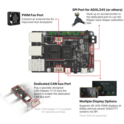 BigTreeTech Pi V1.2 BTT raspberry pi