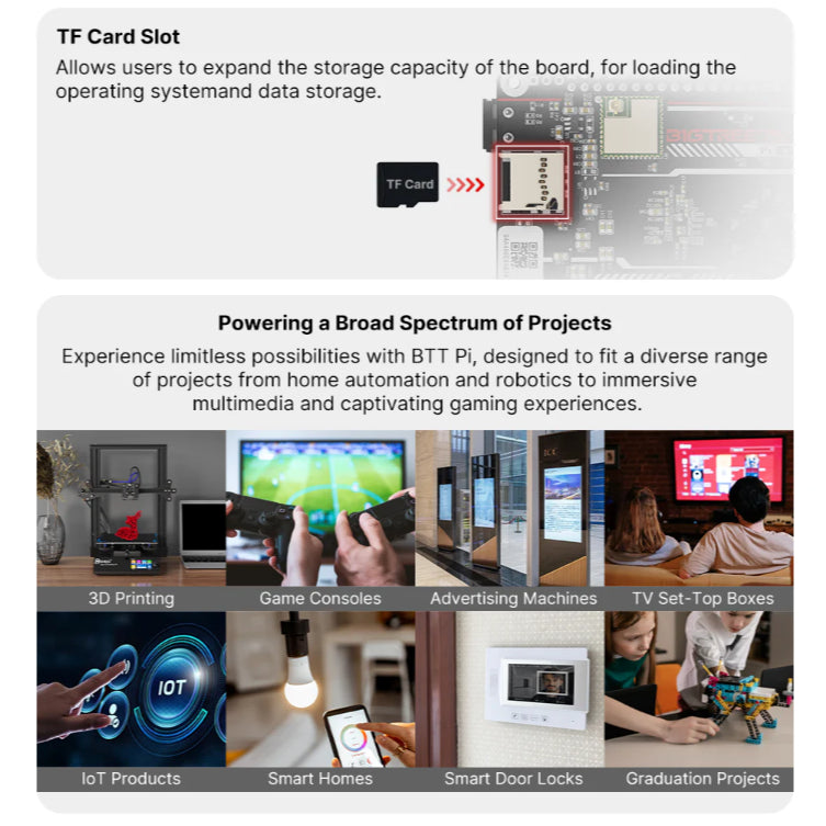 BigTreeTech Pi V1.2 BTT raspberry pi