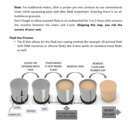 BlueCast 5kg X-Vest investment powder for casting 3D print