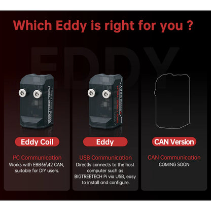 BigTreeTech Eddy high speed auto bed leveling for 3D printer