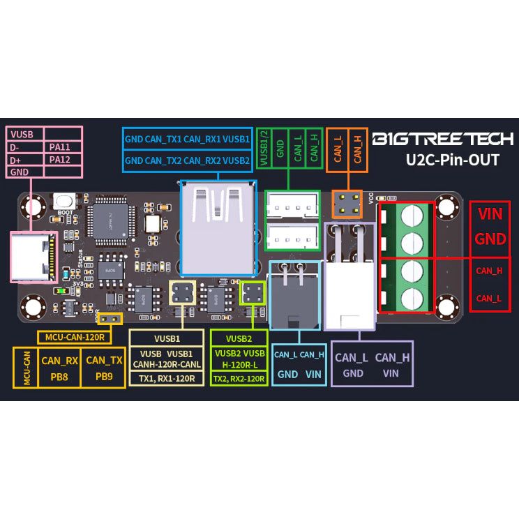 BigTreeTech U2C V2.1 and EBB36 CAN V1.2 (G0B1) Klipper expansion device for 3D printer