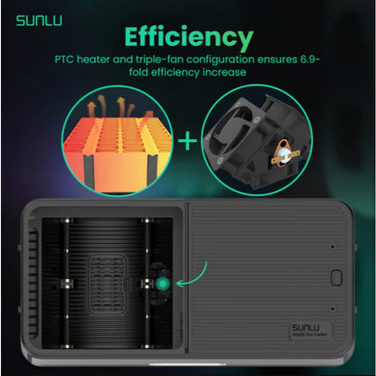 SUNLU S4 Filament Dryer Box