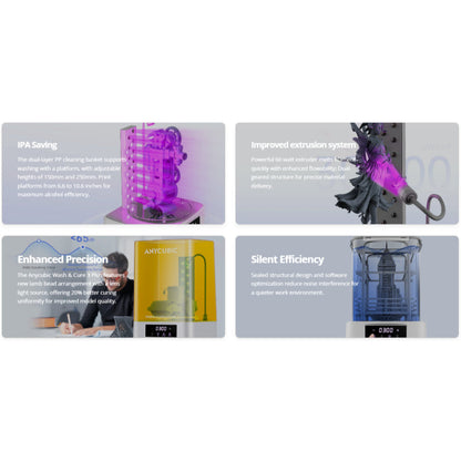 ANYCUBIC Wash and Cure Station and Plus  (Compatible with Elegoo, Creality, Phrozen, and others)
