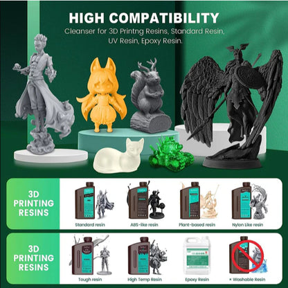 SUNLU 3D Printing Resin Detergent - for washing 3D prints