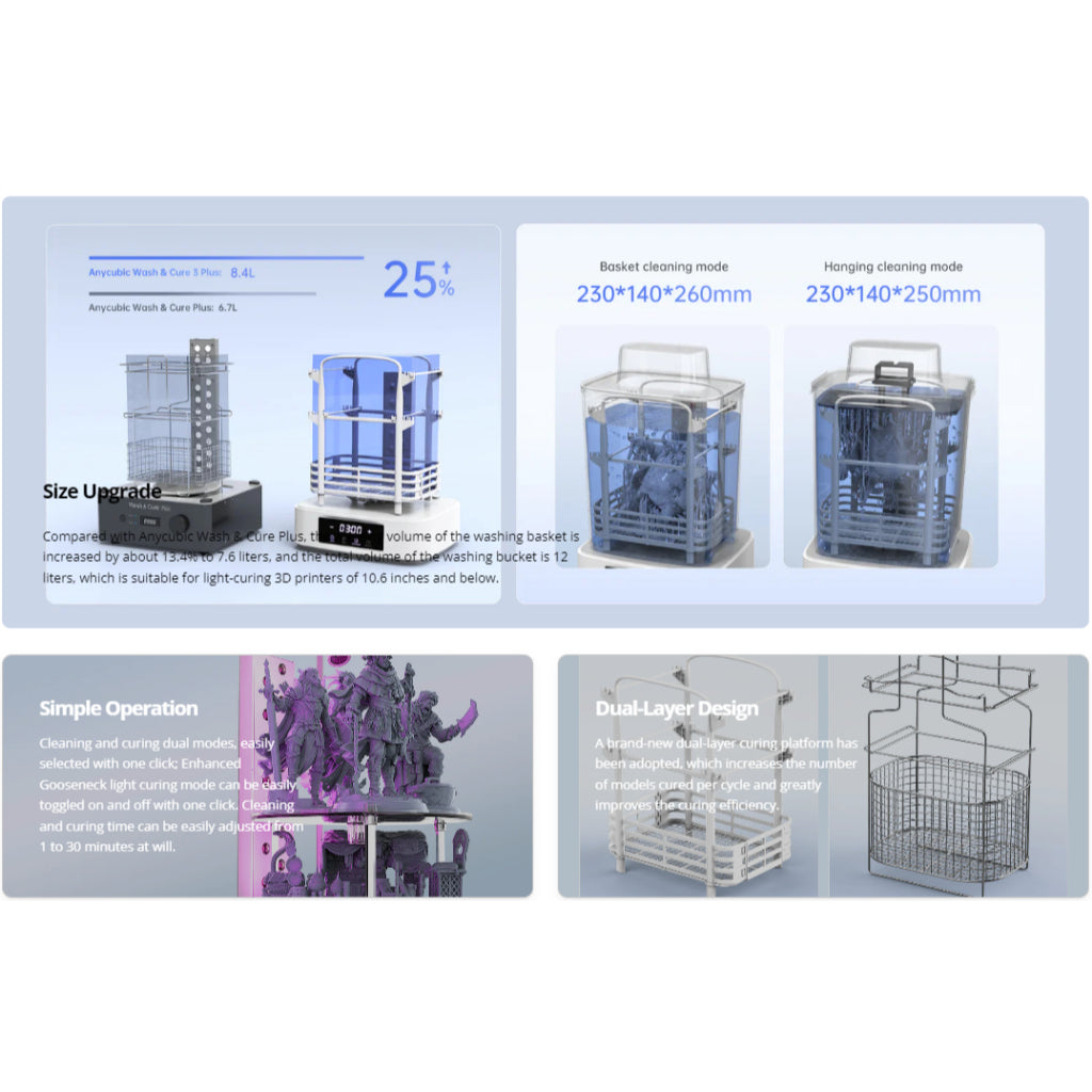 ANYCUBIC Wash and Cure Station and Plus  (Compatible with Elegoo, Creality, Phrozen, and others)