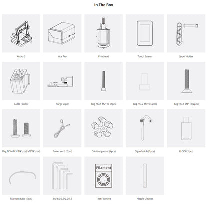 Anycubic Kobra 3 Combo multicolor FDM 3D Printer Philippines