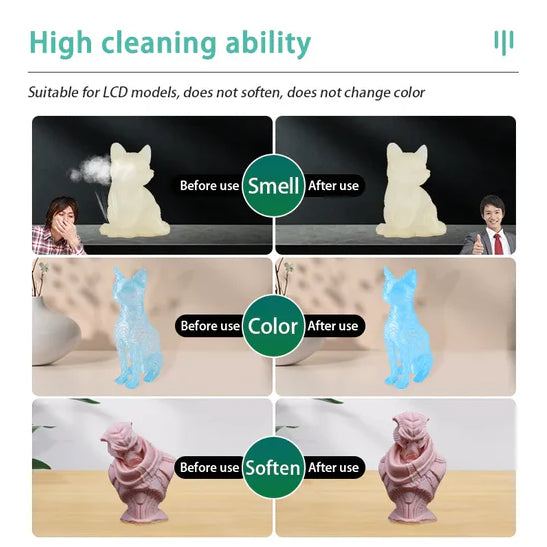 SUNLU 3D Printing Resin Detergent - for washing 3D prints