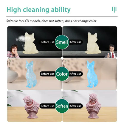 SUNLU 3D Printing Resin Detergent - for washing 3D prints
