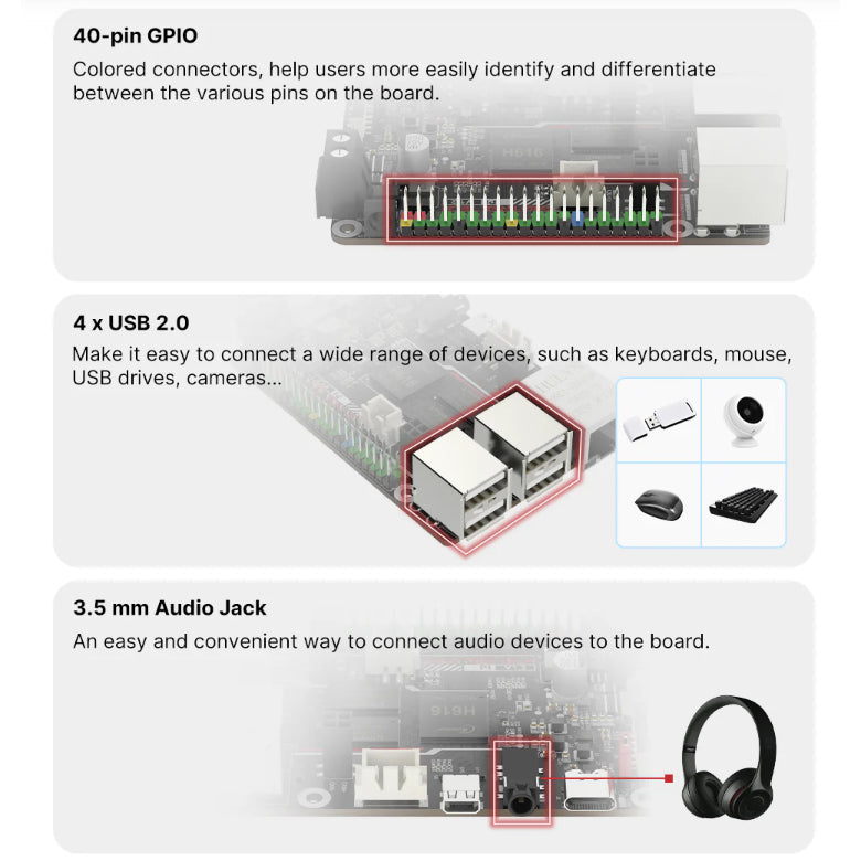 BigTreeTech Pi V1.2 BTT raspberry pi
