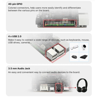 BigTreeTech Pi V1.2 BTT raspberry pi