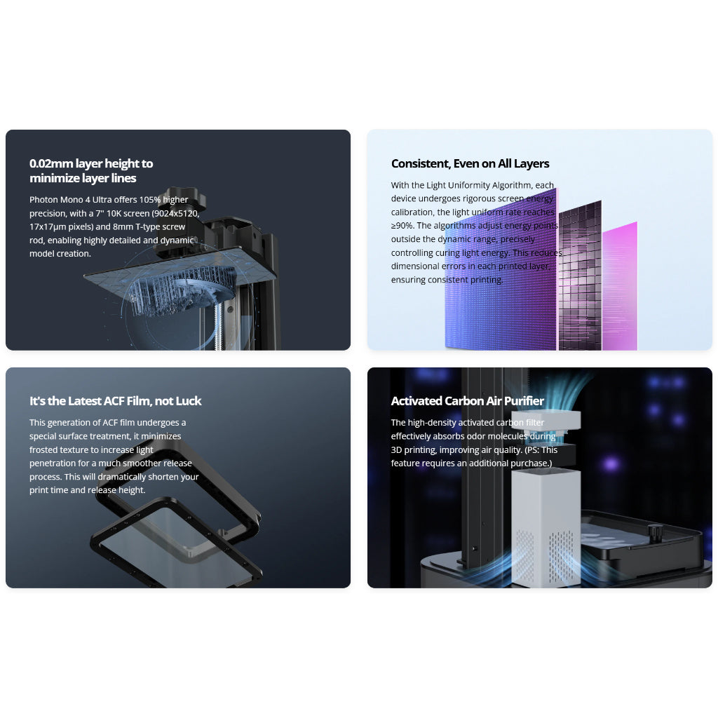 ANYCUBIC Photon Mono 4 Resin 3D Printer