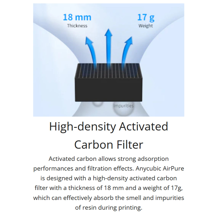 Anycubic AirPure USB resin 3D printer air purifier