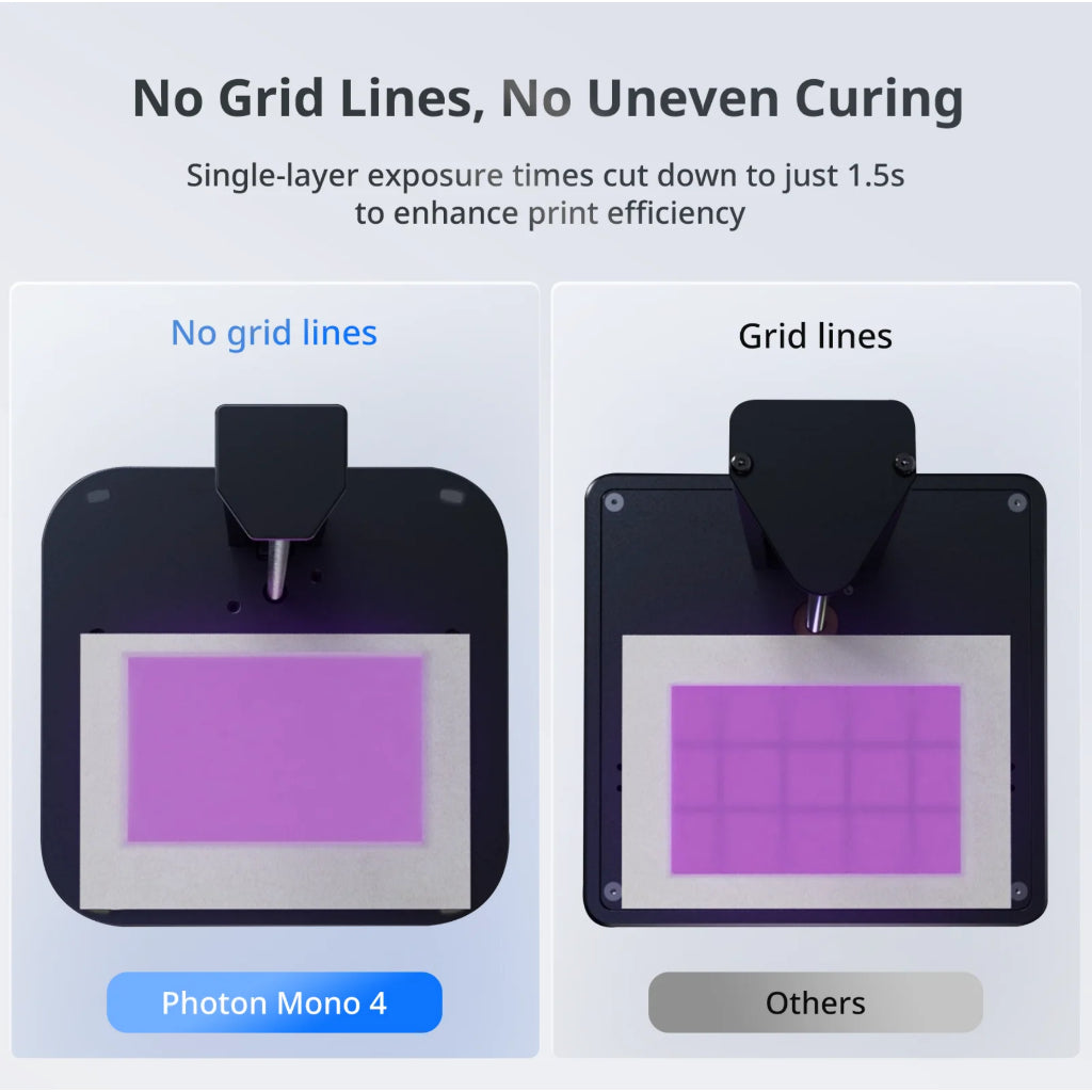 ANYCUBIC Photon Mono 4 Resin 3D Printer