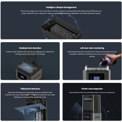 ANYCUBIC Photon Mono 4 Resin 3D Printer