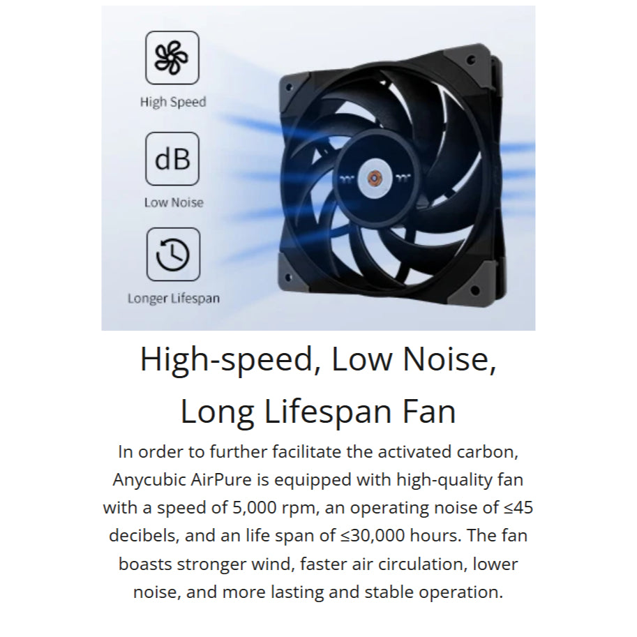Anycubic AirPure USB resin 3D printer air purifier