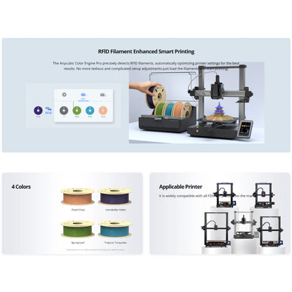 ANYCUBIC 1kg PLA Pantone 1.75mm 3D Printing Filament