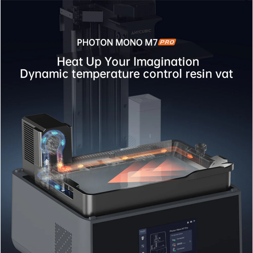 ANYCUBIC Photon Mono M7 Pro 14k Resolution with resin heater and auto feeder Resin 3D Printer