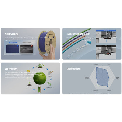 ANYCUBIC 1kg PLA Pantone 1.75mm 3D Printing Filament