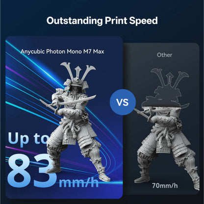 Anycubic Photon Mono M7 Max large format resin 3D printer with auto refill